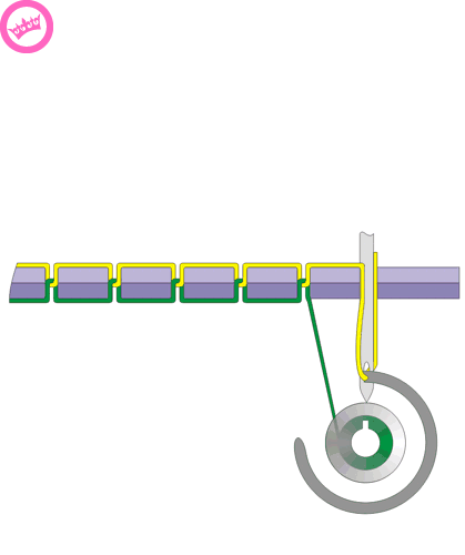 12 гифок, которые научат вас разбираться в природе вещей